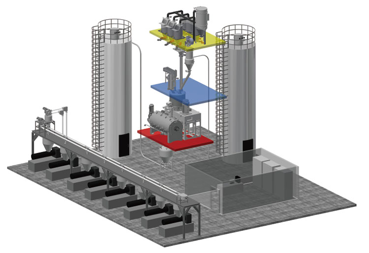 化妝品化工原料稱重自動配料系統